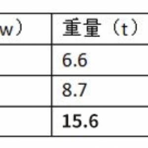 固废成型机